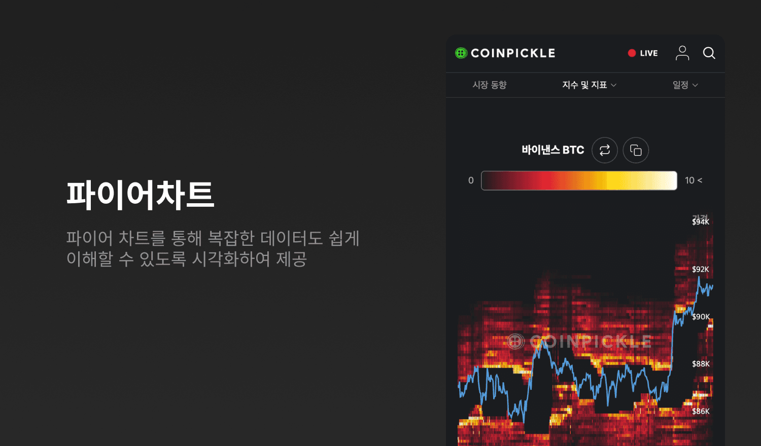 코인피클 - 암호화폐 정보 제공 플랫폼 갤러리 2